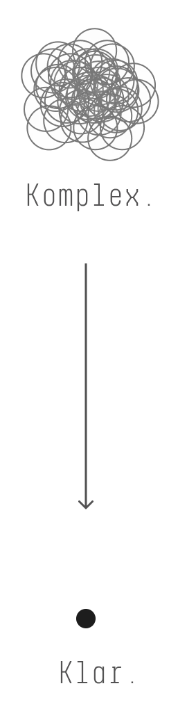 Ein Bild von WMW - Werbung mit Wumms GmbH